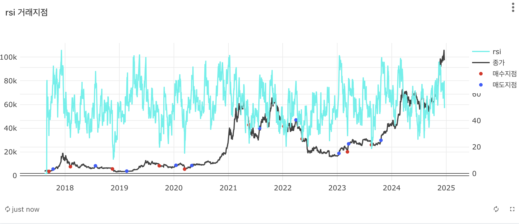 Pasted image 20241223041008.png